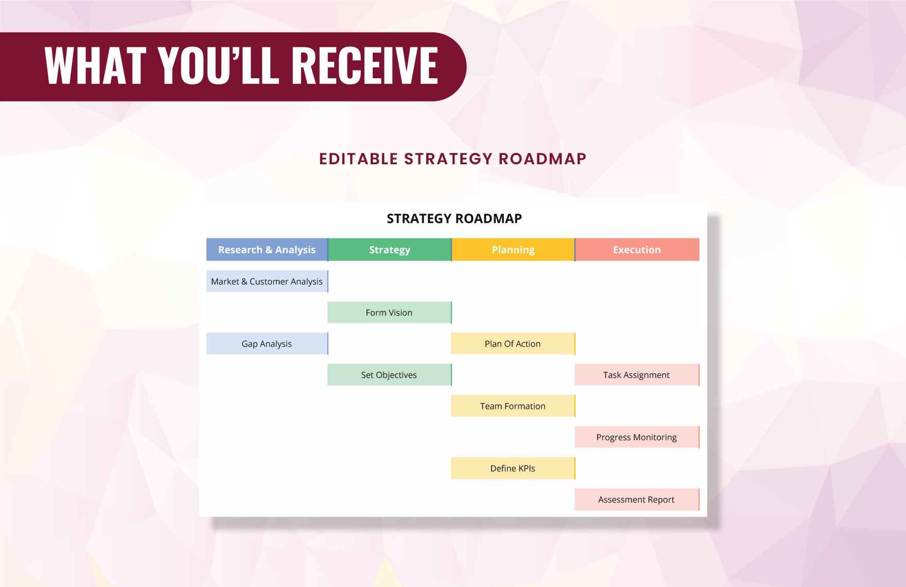 Editable Strategy Roadmap Template