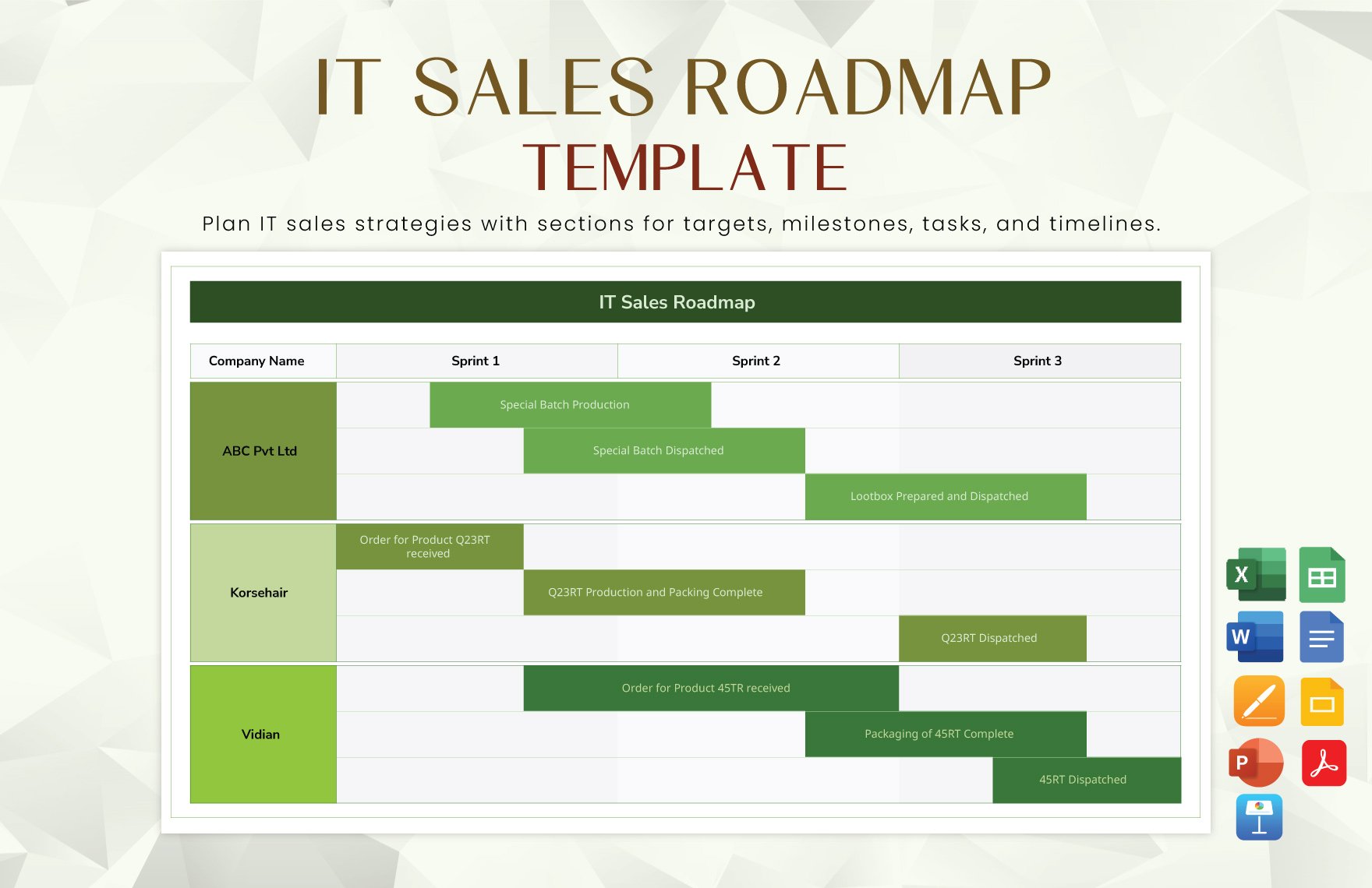 IT Sales Roadmap Template in Word, Google Docs, Excel, PDF, Google Sheets, Apple Pages, PowerPoint, Google Slides, Apple Keynote
