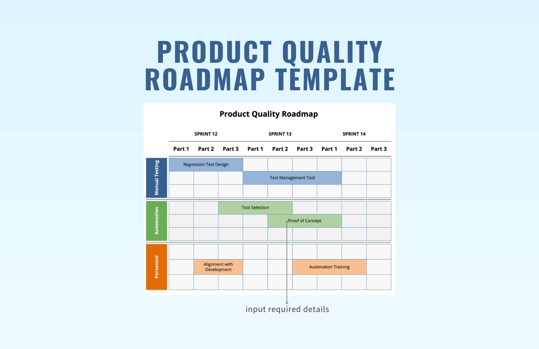 Product Quality Roadmap Template