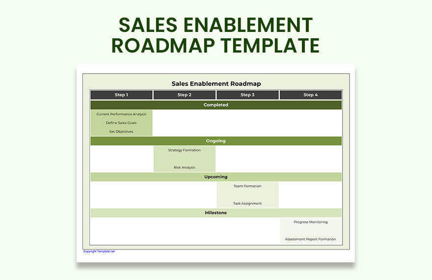 Sales Enablement Roadmap Template
