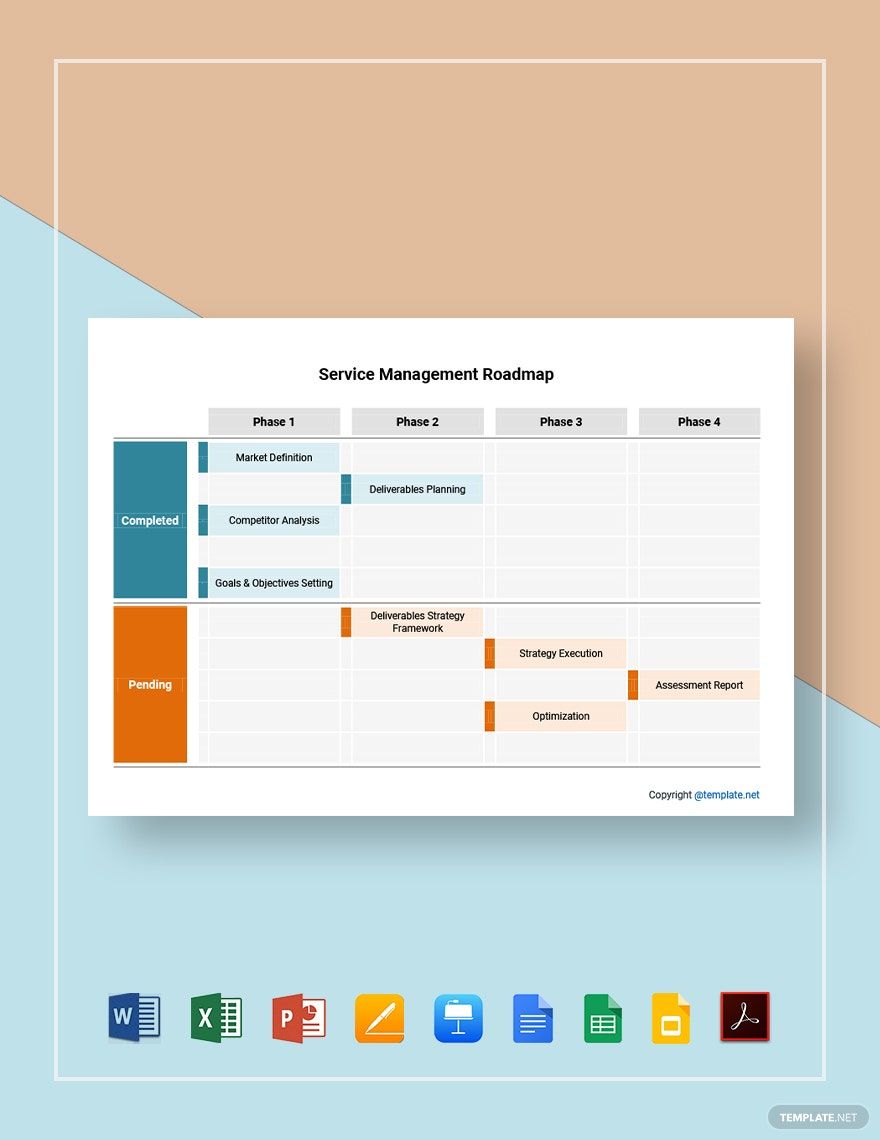 Sample Service Management Roadmap Template