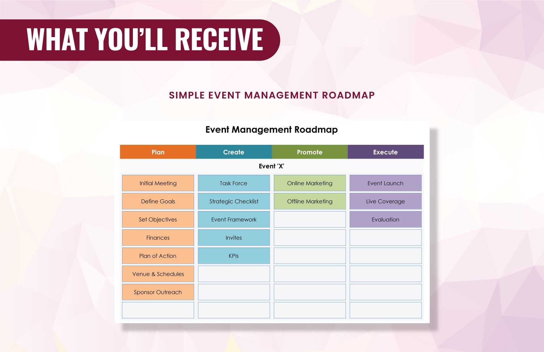 Simple Event Management Roadmap Template