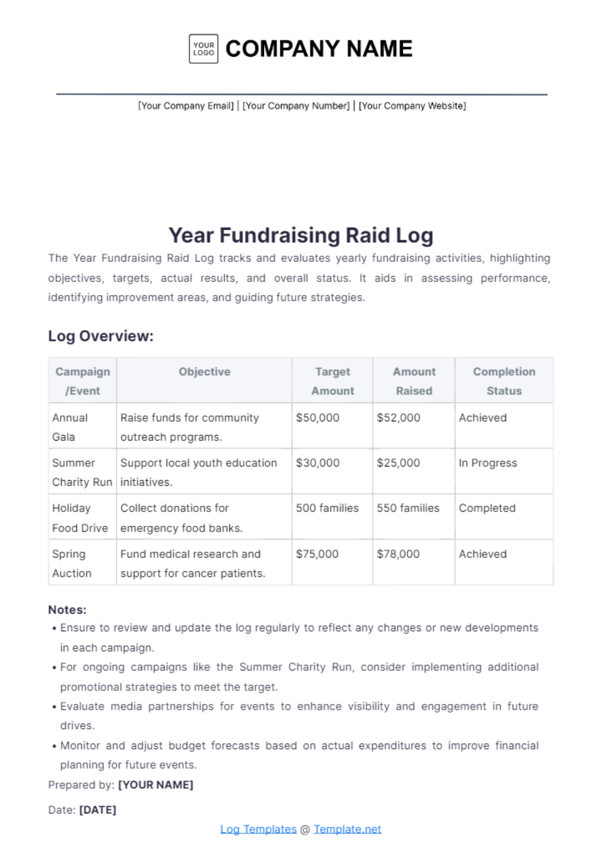 Year Fundraising Raid Log Template - Edit Online & Download