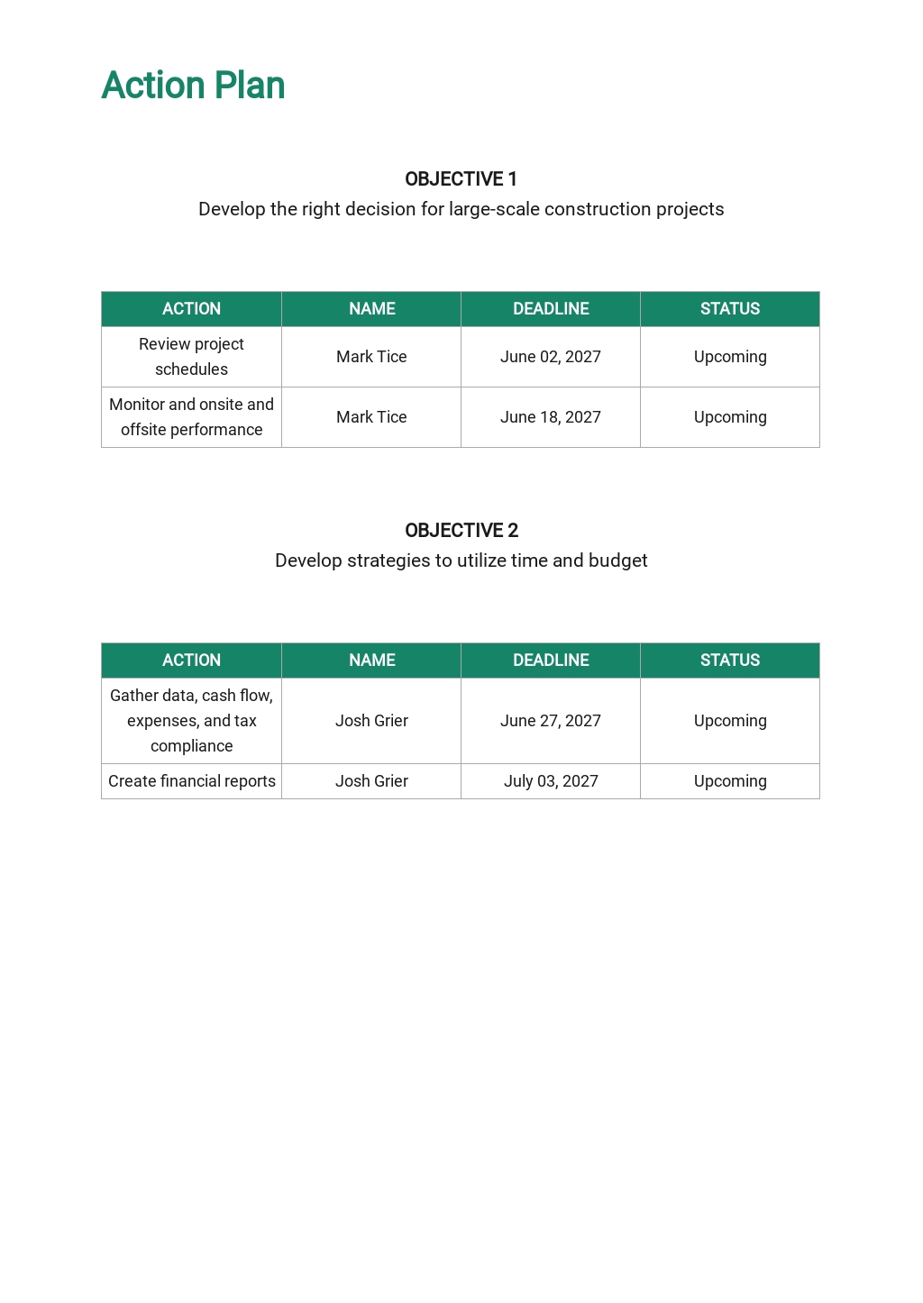 Sample Construction Management Template - Google Docs, Word, Apple ...