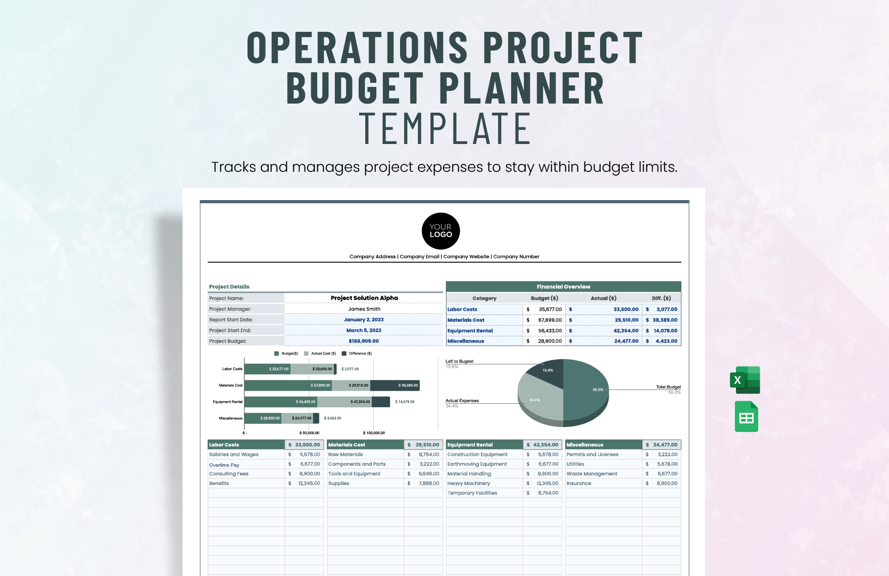 Operations Project Budget Planner Template in Google Sheets, Excel - Download | Template.net