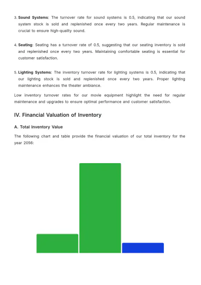 Free Printable Movie Theater Inventory Report Template to Edit Online