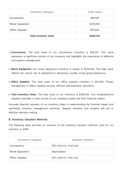 Free Printable Movie Theater Inventory Report Template to Edit Online