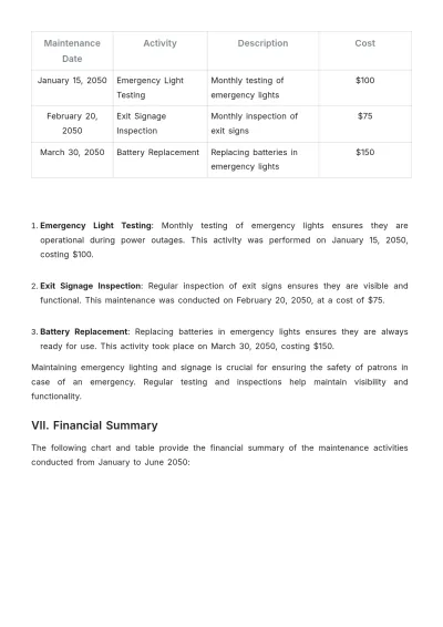 Free Movie Theater Maintenance Report Design Template to Edit Online