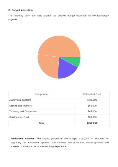 Free Printable Movie Theater Technology Upgrade Proposal Template to Edit Online