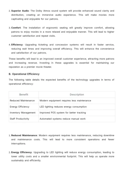 Free Printable Movie Theater Technology Upgrade Proposal Template to Edit Online