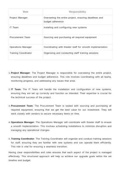 Free Printable Movie Theater Technology Upgrade Proposal Template to Edit Online