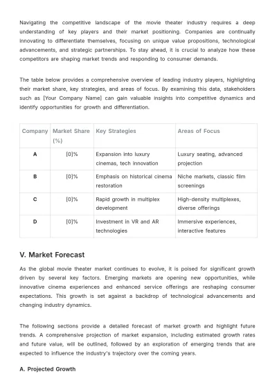 Free Movie Theater Global Market Report Template to Edit Online