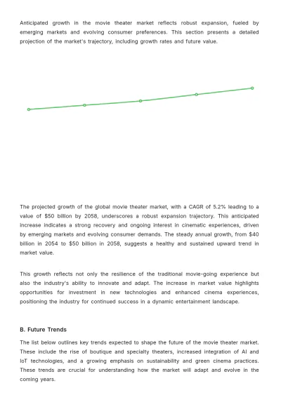 Free Movie Theater Global Market Report Template to Edit Online