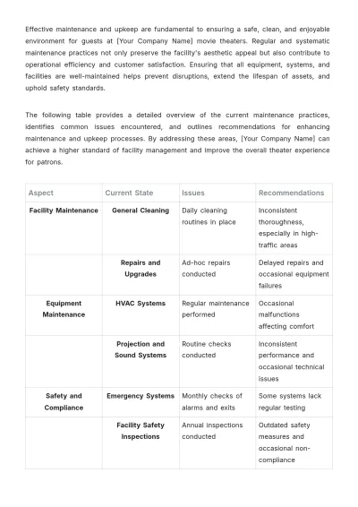 Free Movie Theater Operational Efficiency Report Template to Edit Online