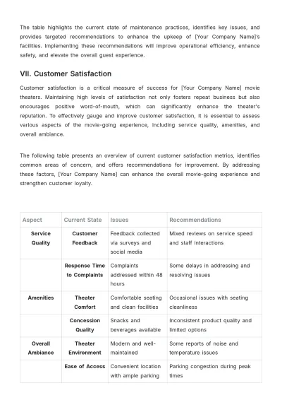 Free Movie Theater Operational Efficiency Report Template to Edit Online