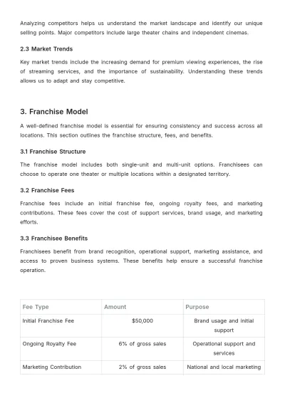 Free Printable Movie Theater Franchise Plan Template to Edit Online