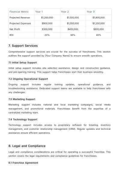 Free Printable Movie Theater Franchise Plan Template to Edit Online