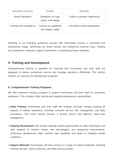 Free Movie Theater Franchise Proposal Template to Edit Online