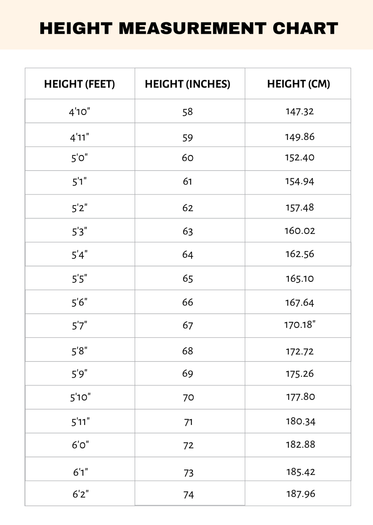 Height Measurement Chart