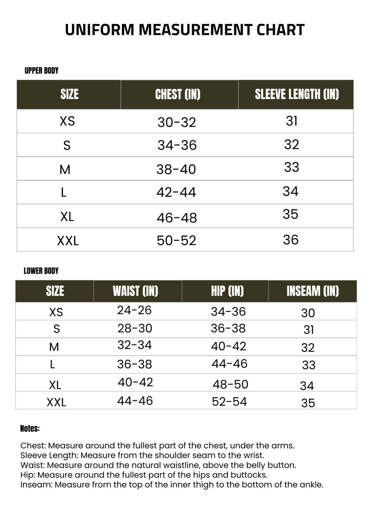 Uniform Measurement Chart