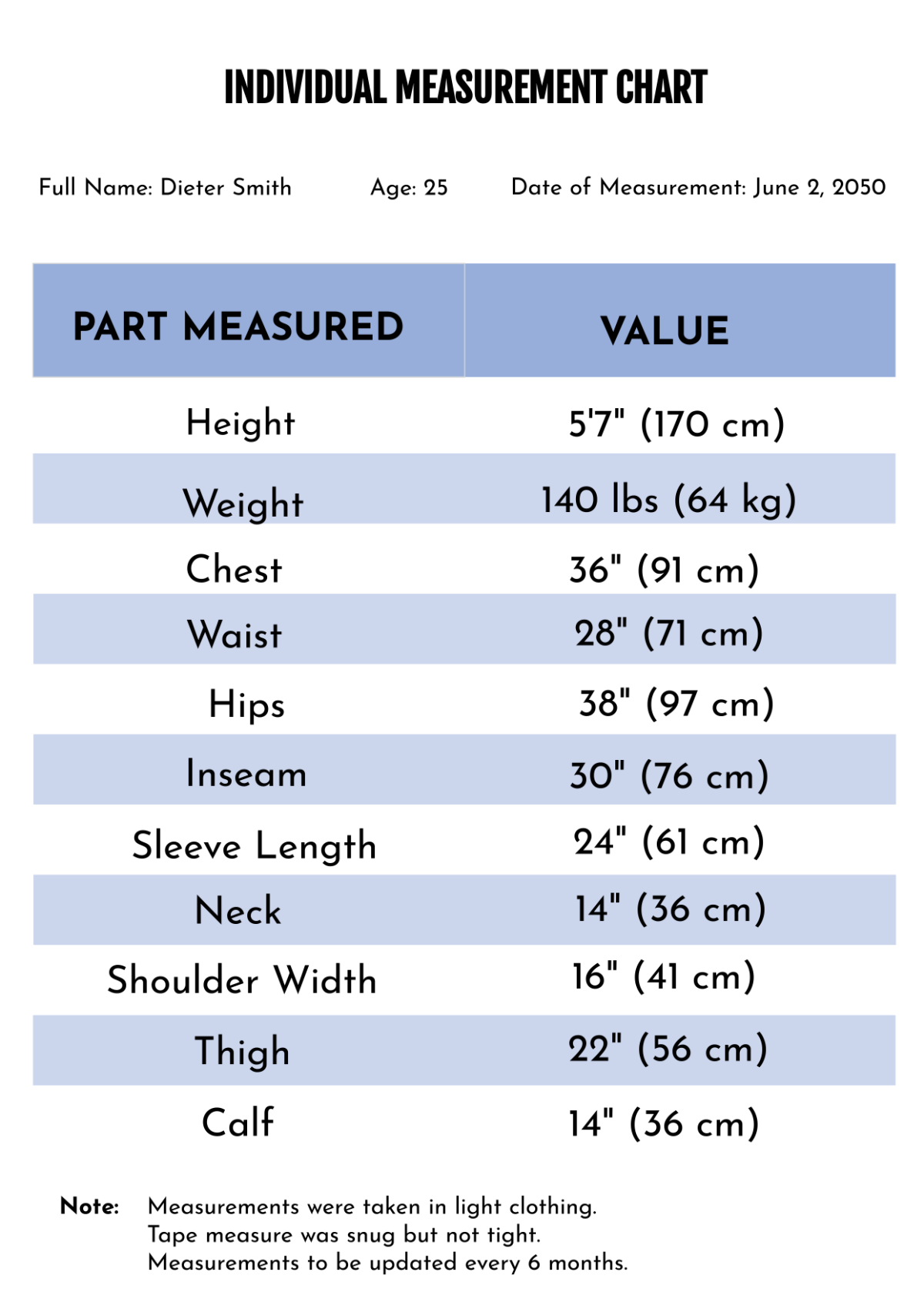 Individual Measurement Chart