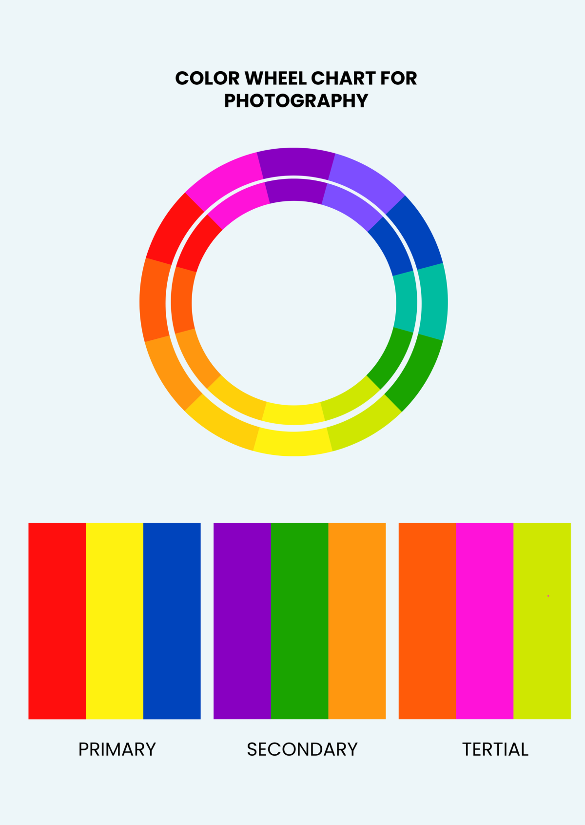 Free Color Wheel Chart Templates Editable And Printable Free Color Wheel Chart Templates Editable And Printable