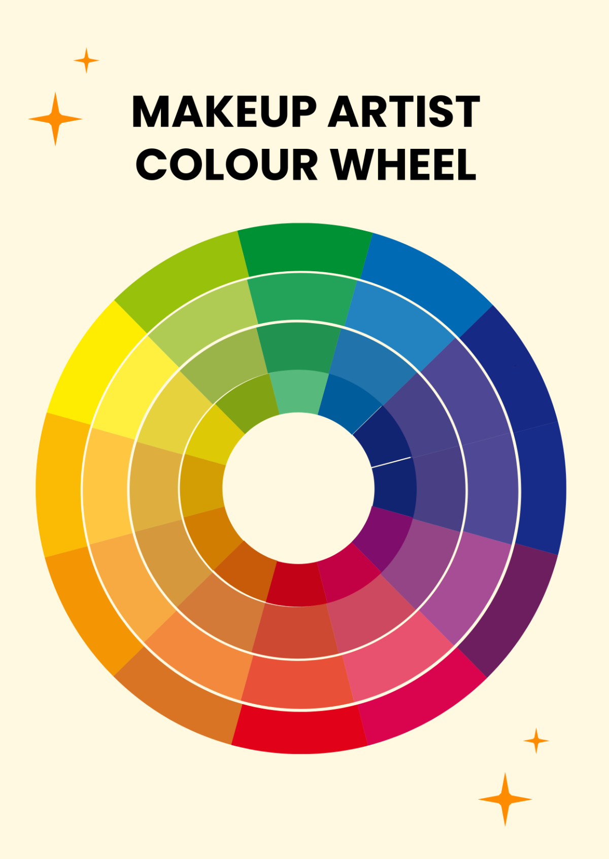 Free Color Wheel Chart Templates, Editable and Printable