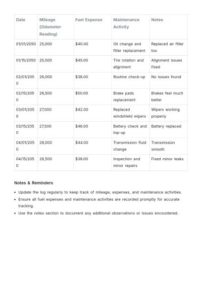 Free Car Mileage Log Book Template to Edit Online