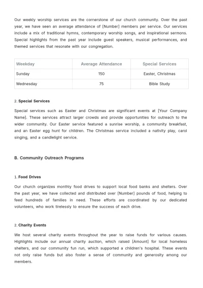 Free Church Report Template to Edit Online