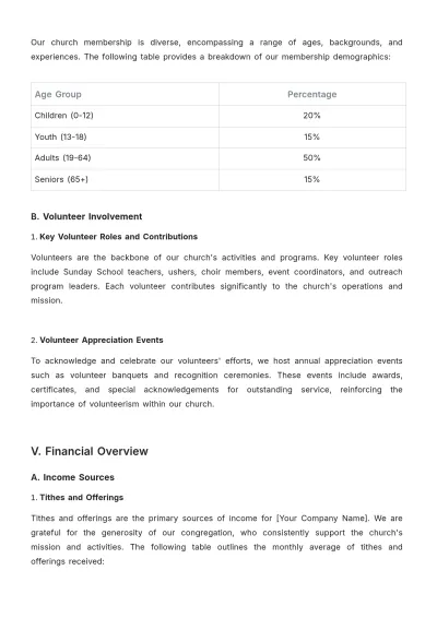 Free Church Report Template to Edit Online