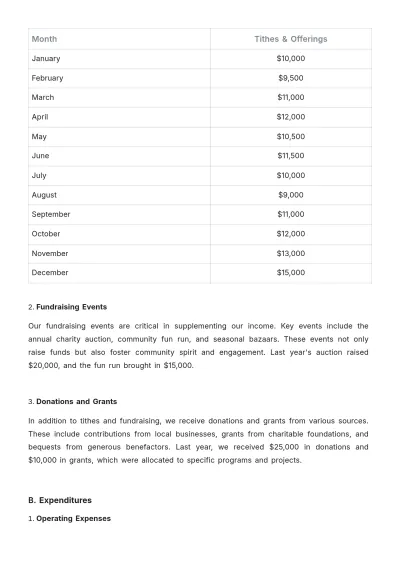 Free Church Report Template to Edit Online