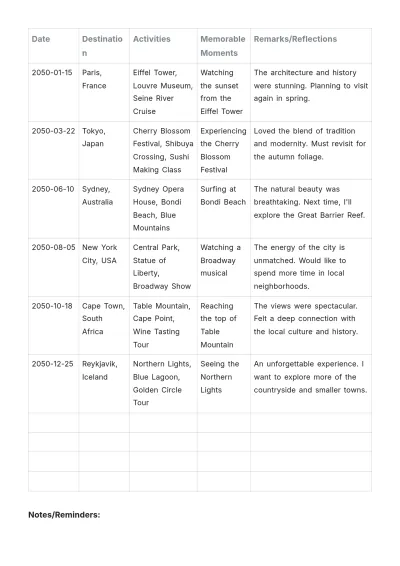 Free Journey Log Book Template to Edit Online