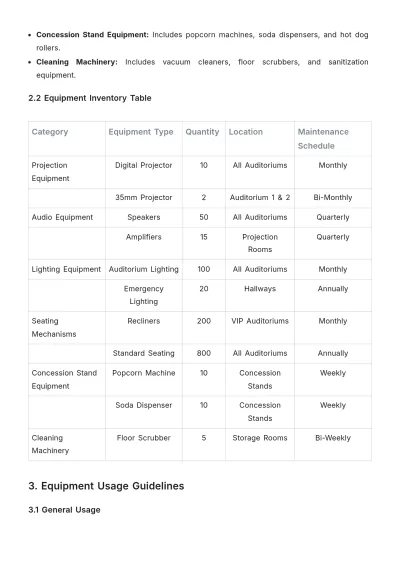 Free Movie Theater Equipment Usage Policy Template to Edit Online