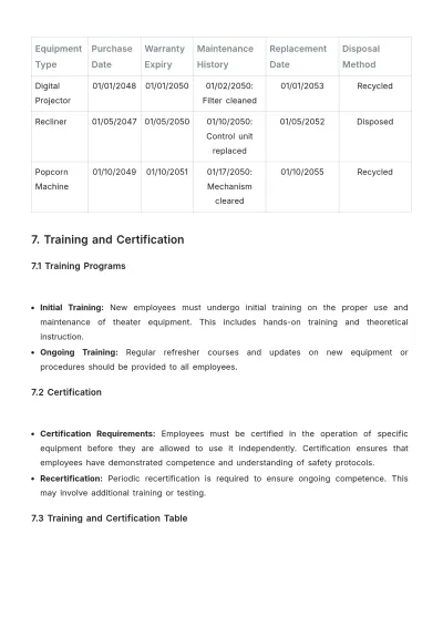 Free Movie Theater Equipment Usage Policy Template to Edit Online