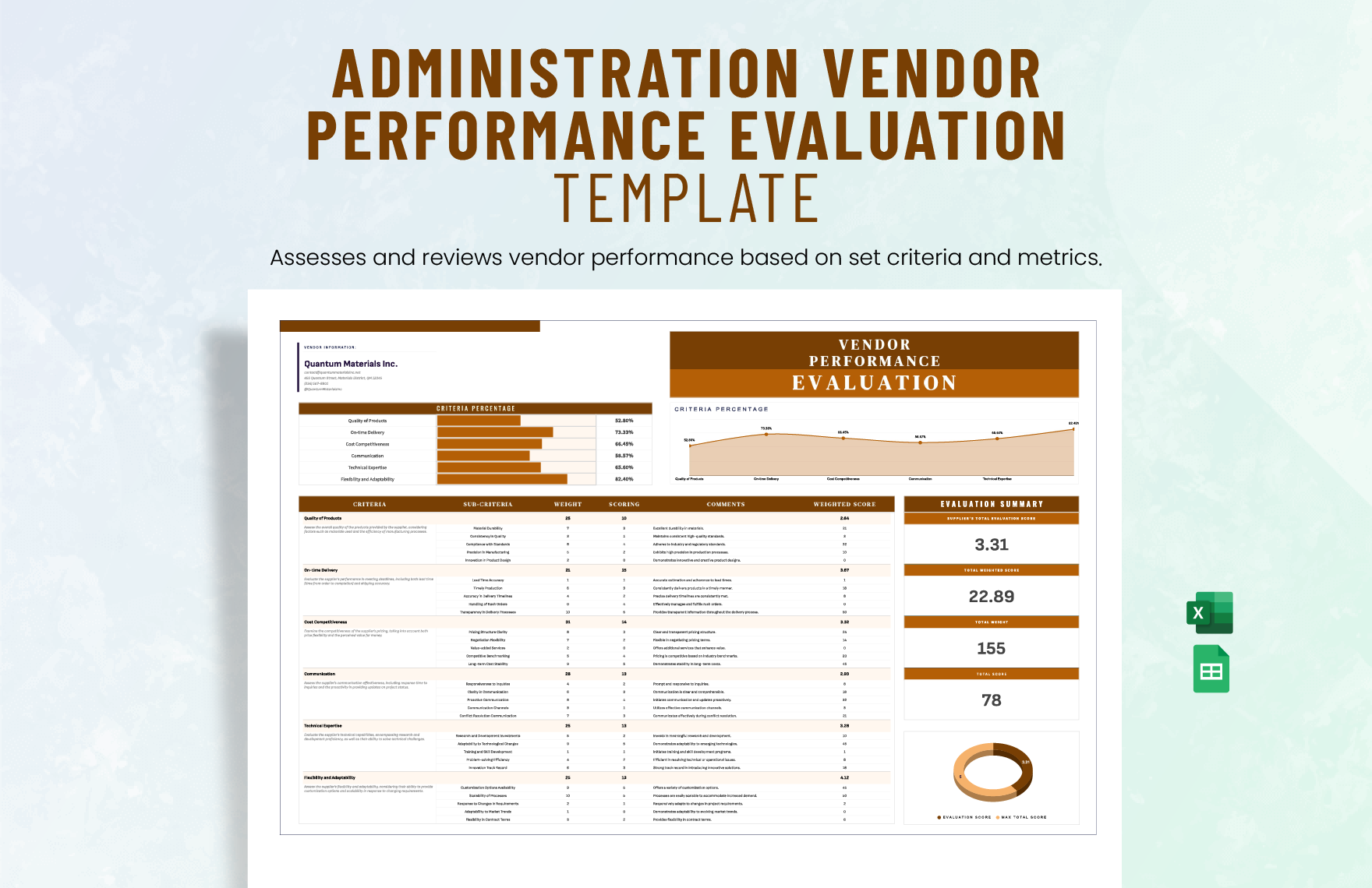 Administration Vendor Performance Evaluation Template in Excel, Google Sheets