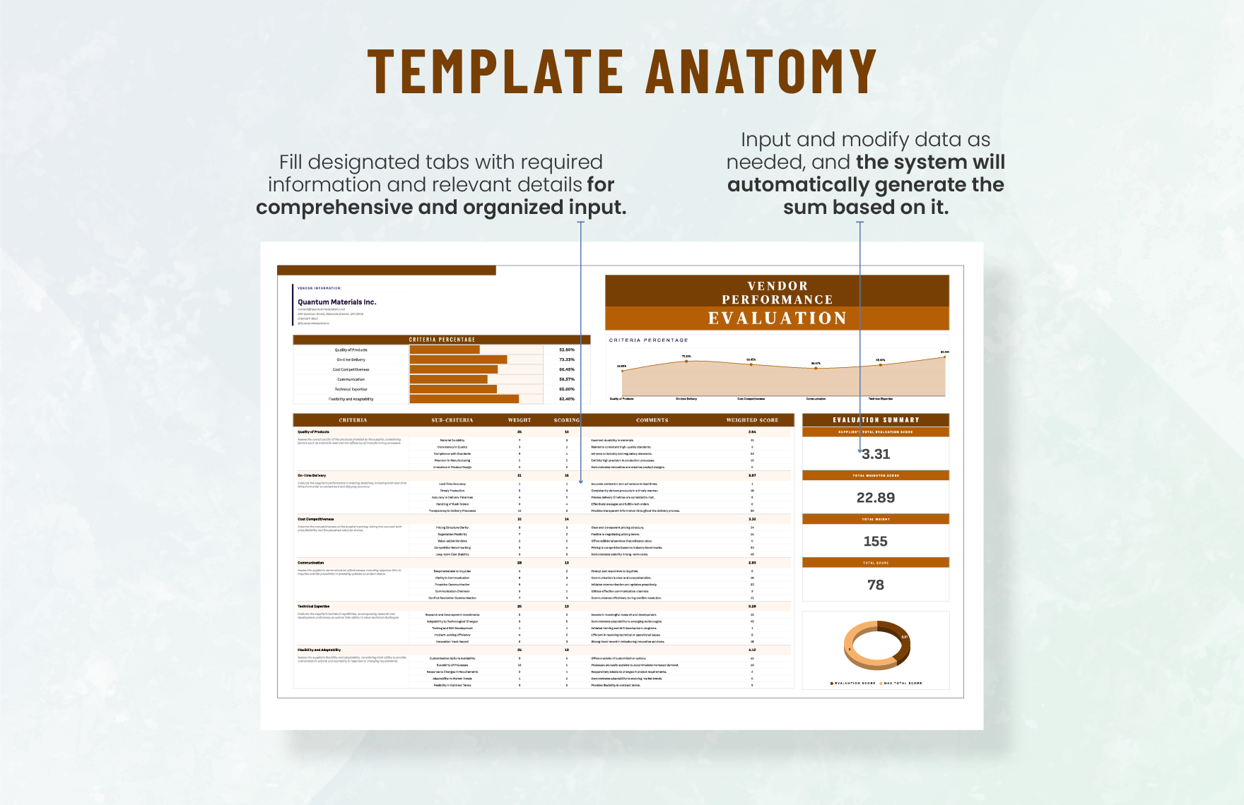 Administration Vendor Performance Evaluation Template