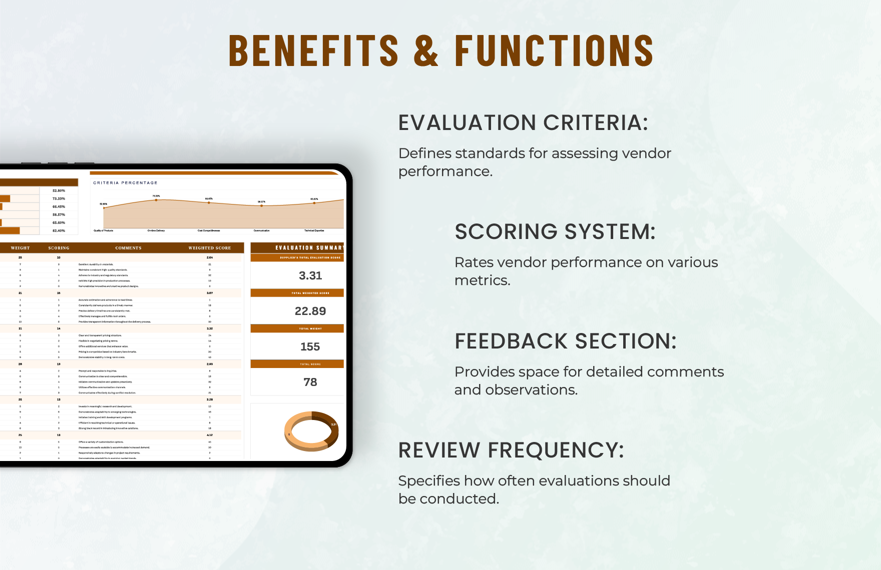 Administration Vendor Performance Evaluation Template