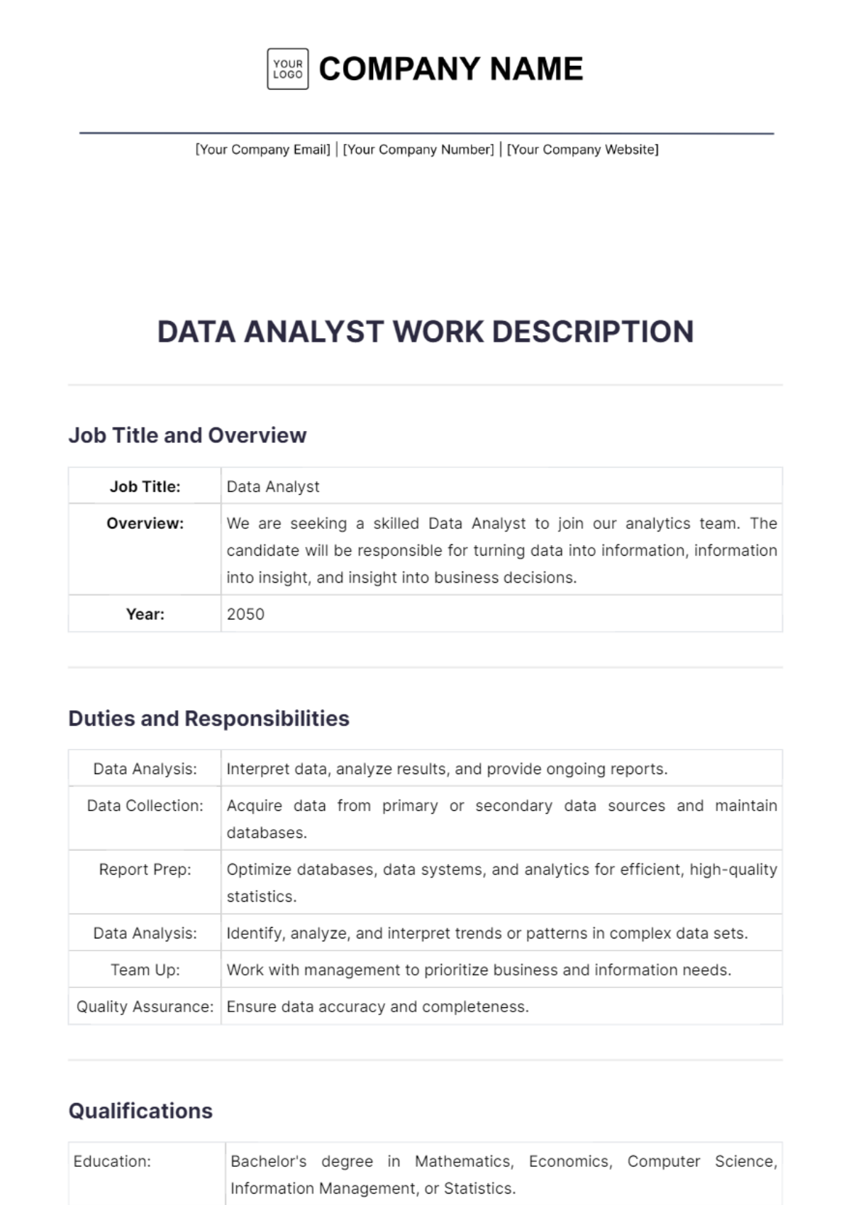 Data Analyst Work Description Template - Edit Online & Download