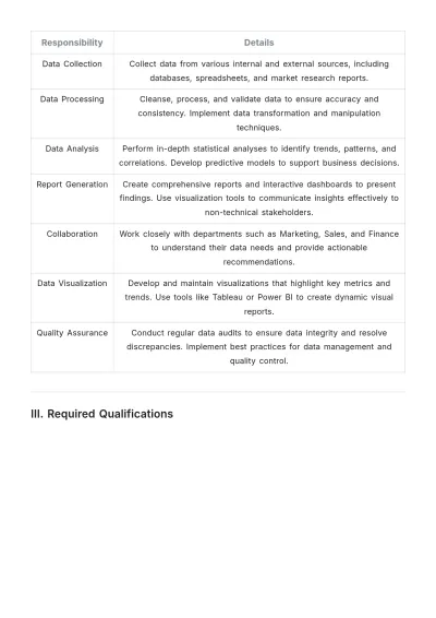 Free Data Analyst Job Qualifications Template to Edit Online