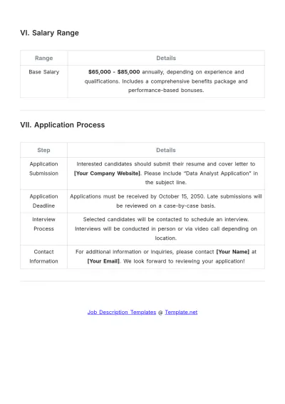 Free Data Analyst Job Qualifications Template to Edit Online