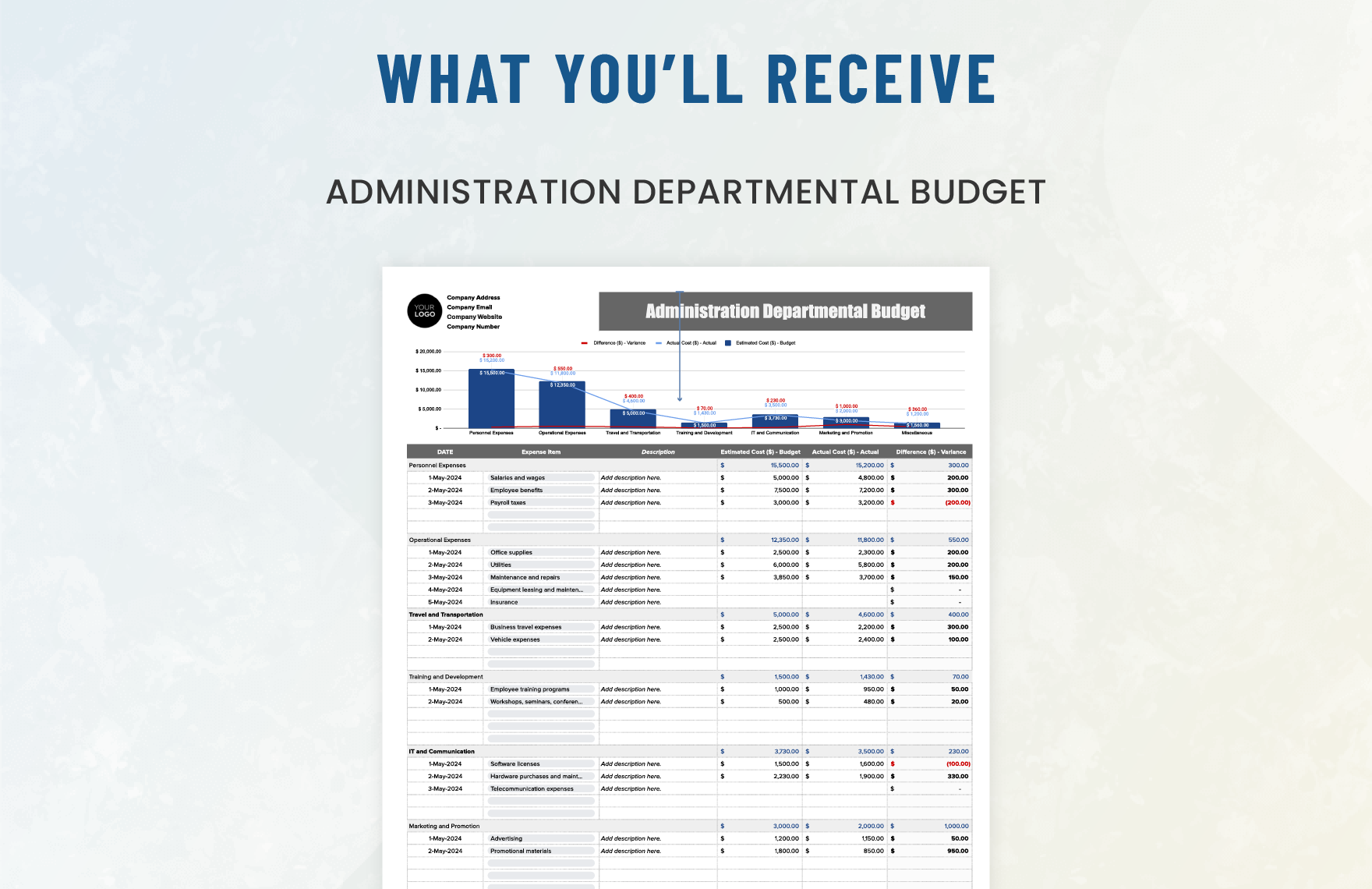 Administration Departmental Budget Template