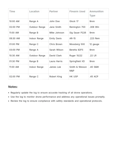Free Shooting Log Book Template to Edit Online