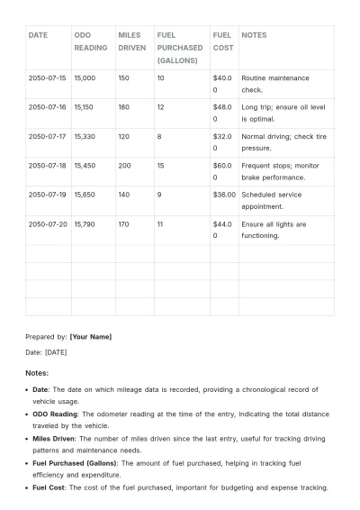 Free Vehicle Mileage Log Book Template to Edit Online