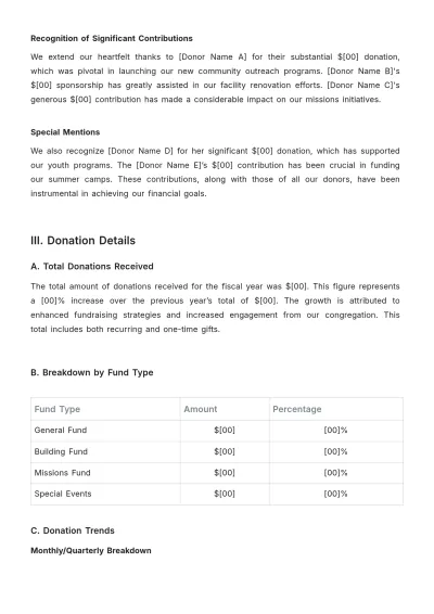 Free Church Donation Report Sample Template to Edit Online
