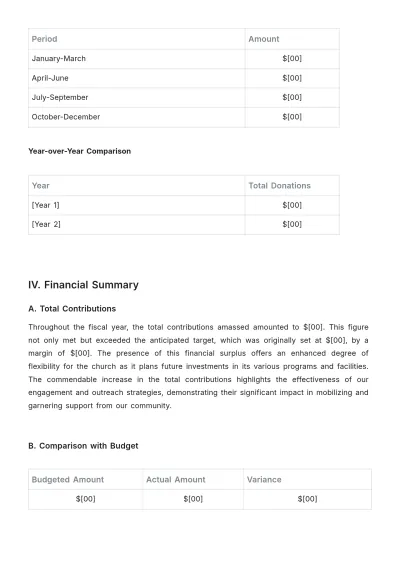 Free Church Donation Report Sample Template to Edit Online