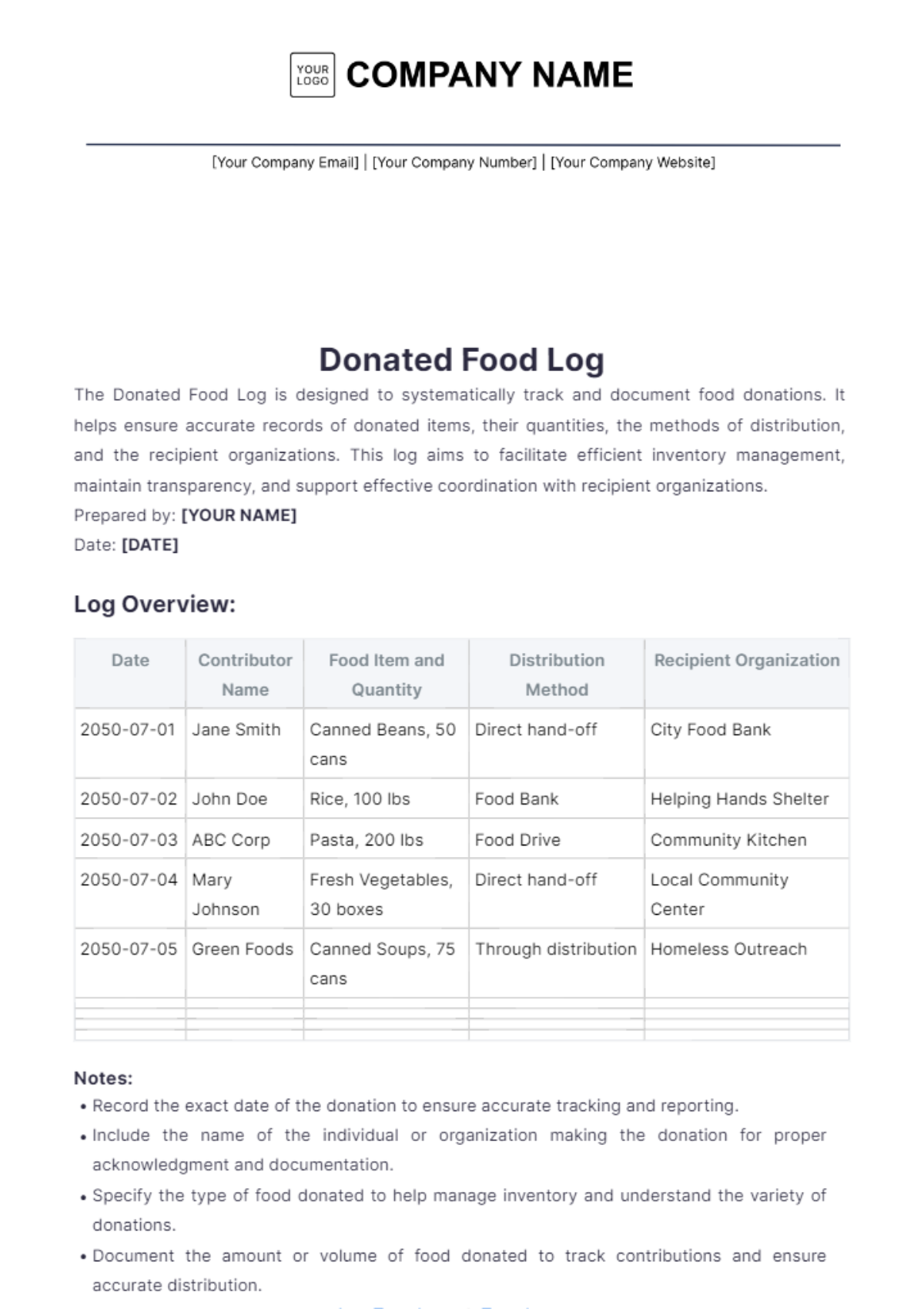 Donated Food Log Template - Edit Online & Download