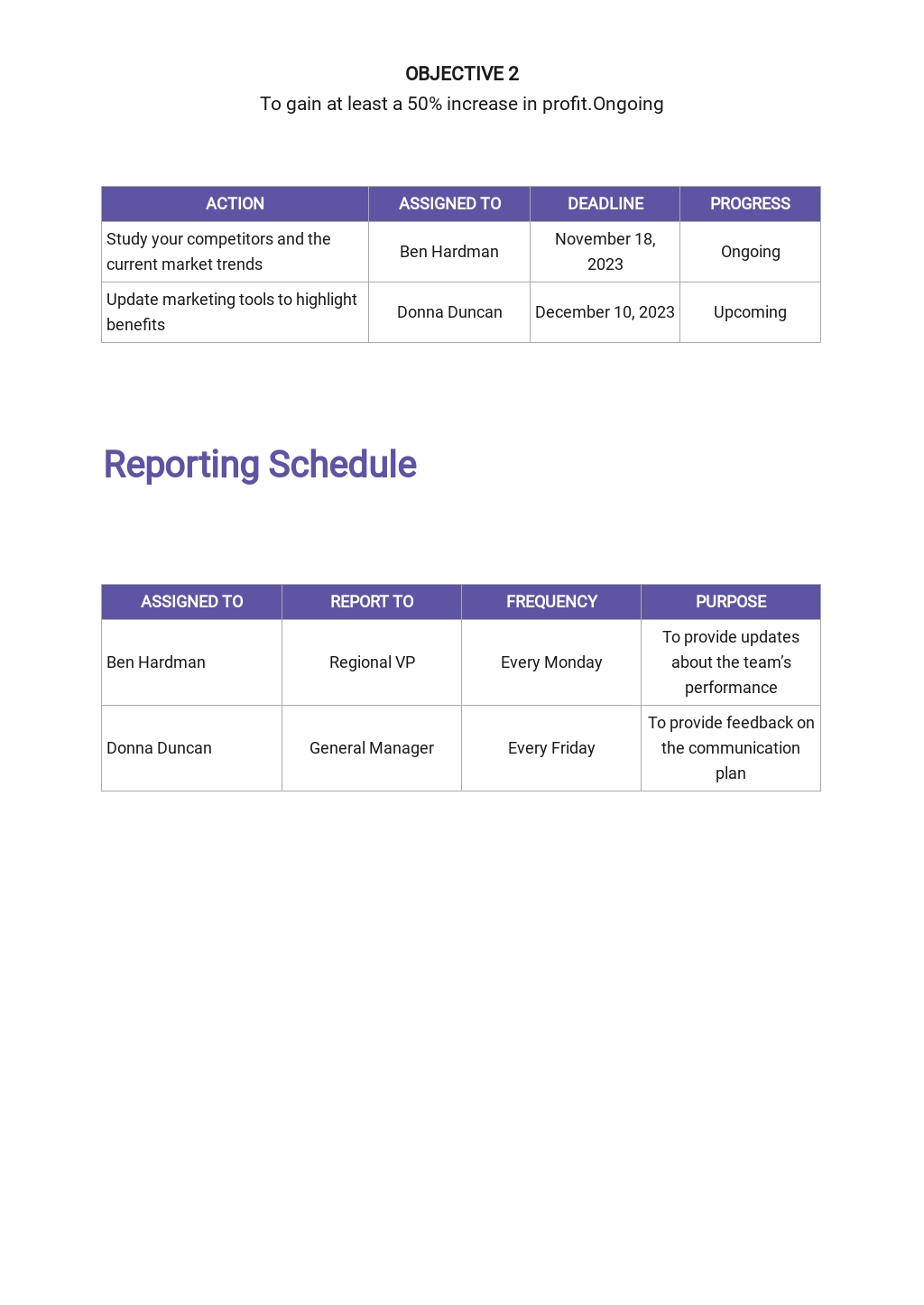 in yournlab report file descibe the plan