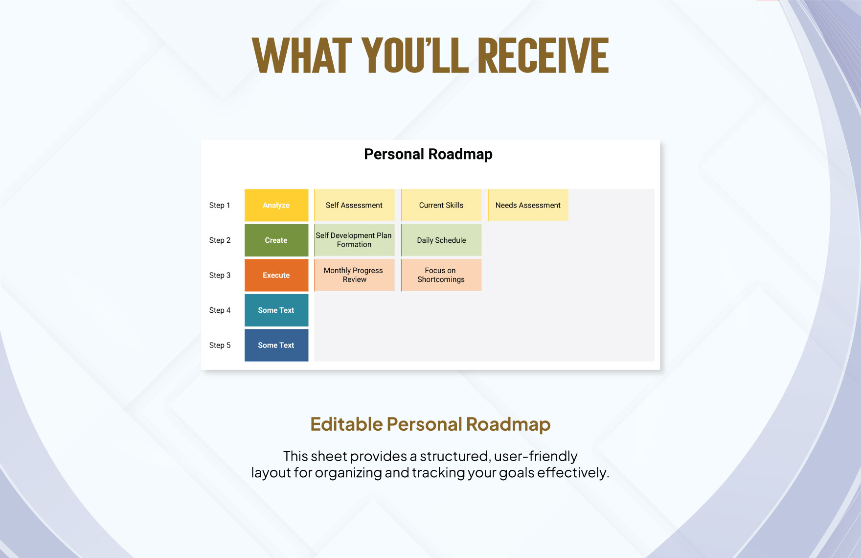 Editable Personal Roadmap Template