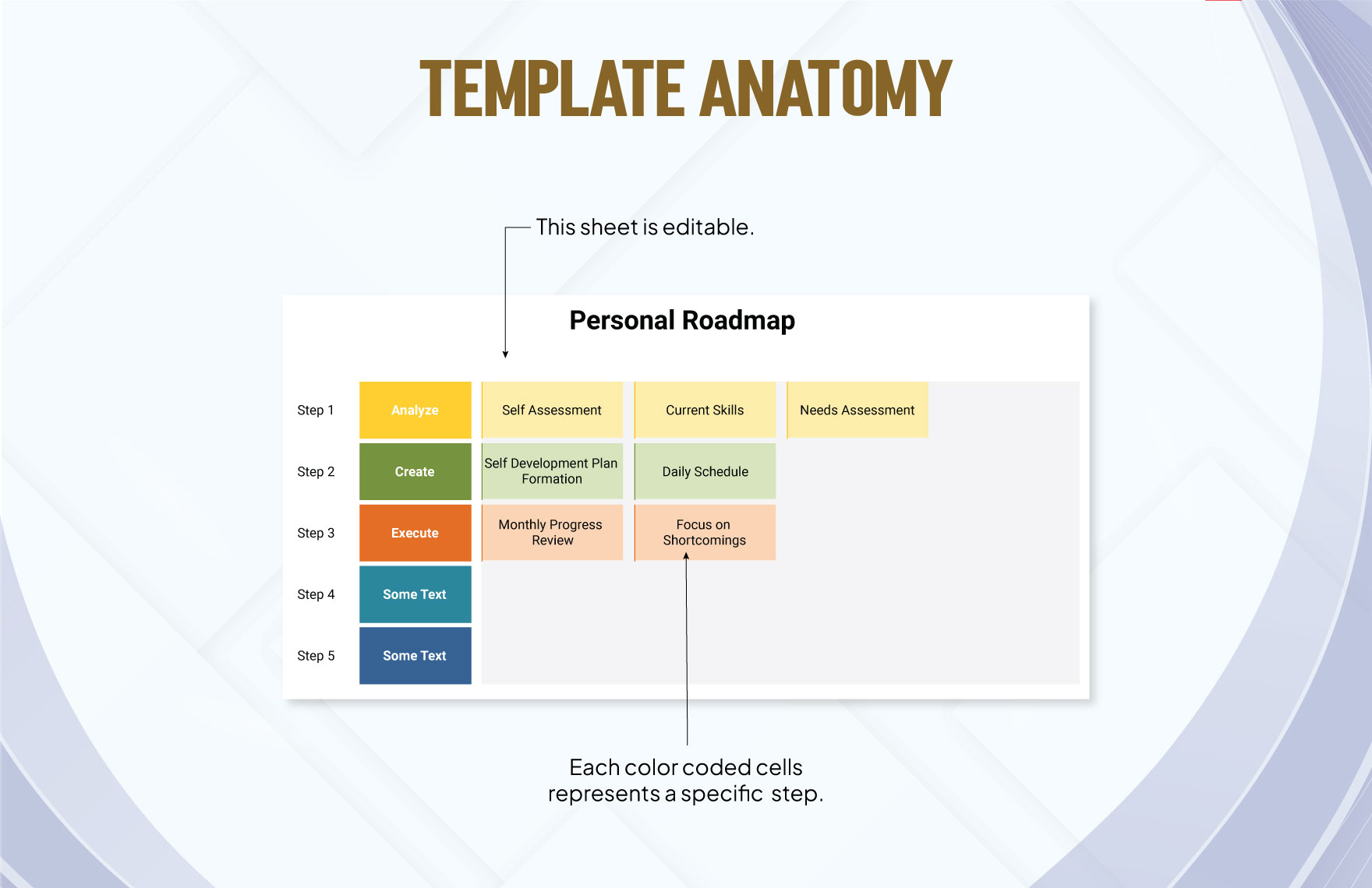 Editable Personal Roadmap Template