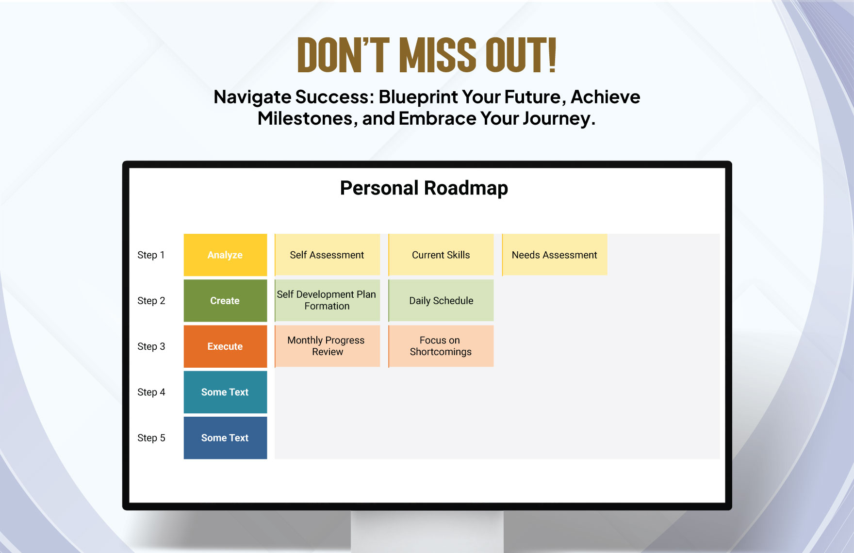 Editable Personal Roadmap Template